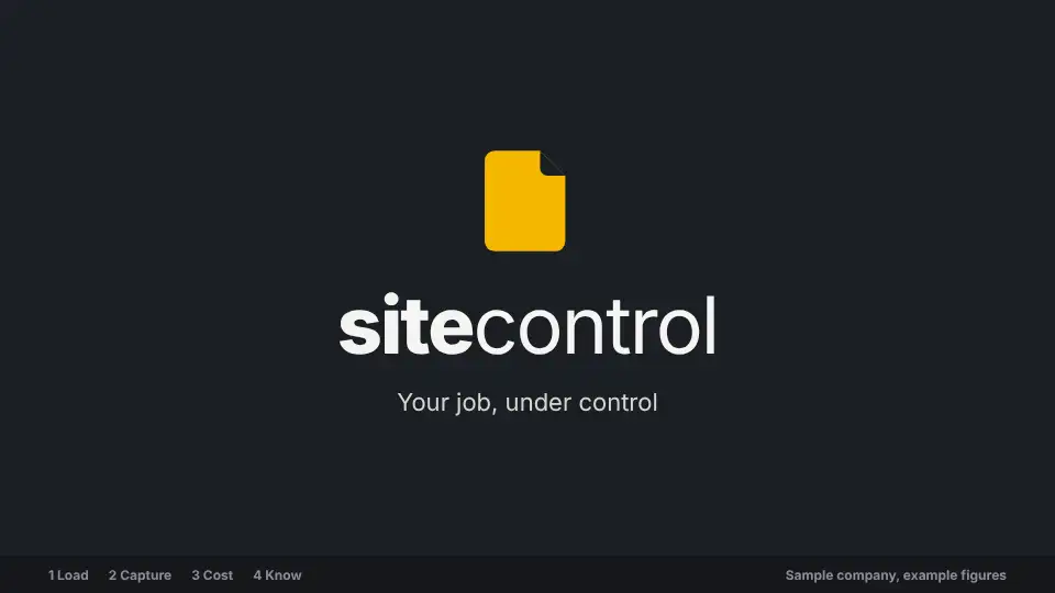 Animated walk-through of Site Control: load the job, capture the day on site, book every cost, see where you stand